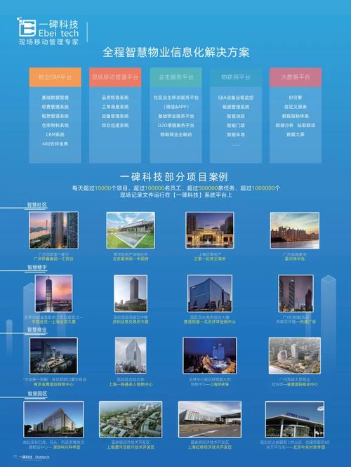 來(lái)廣州物業(yè)展，探索前沿智慧科技與創(chuàng)新服務(wù)